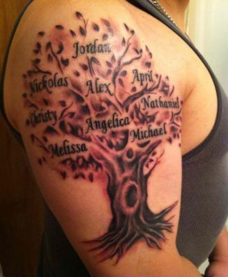 drzewo genealogiczne tatuaz